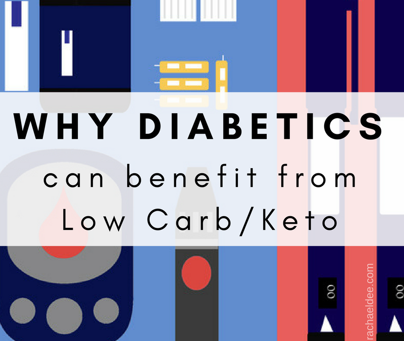 Why Diabetics can benefit from LOW CARB/KETO!